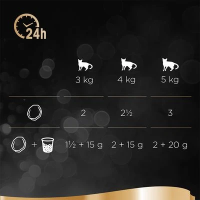 Sheba 12 X 85 G En Tarrinas Multireceta - Imagen 13