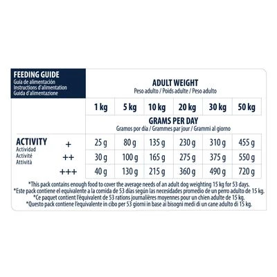 Advance Sensitive Con Cordero Y Arroz - Imagen 5