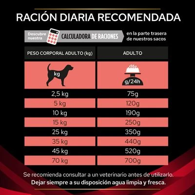 Purina Pro Plan DM Diabetes Veterinary Diets - Imagen 9