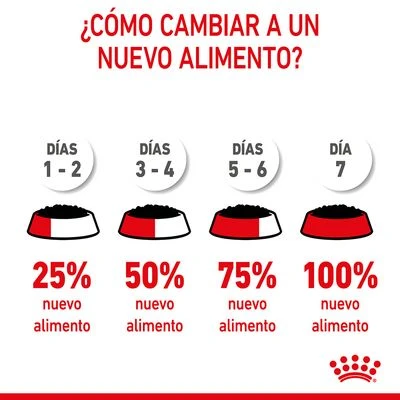 Royal Canin Kitten Paté - Imagen 11