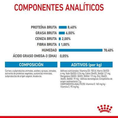 Royal Canin Medium Puppy En Salsa Para Perros - Imagen 10