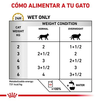 Royal Canin Veterinary Feline Urinary S/O Moderate Calorie - Imagen 4